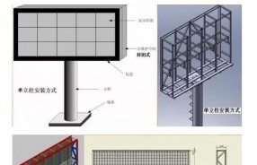 選用LED室內(nèi)顯示屏?xí)r，主要從以下幾個(gè)方面考慮